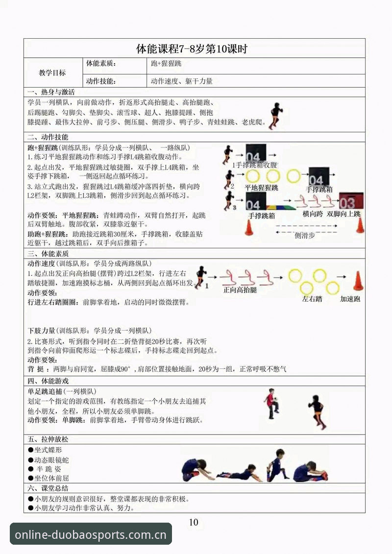 掌握多宝体育竞猜的7个核心要点：从新手到精通的完整指南
