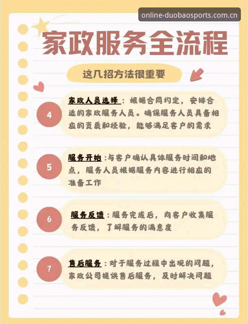 多宝体育娱乐平台操作教程：从下载到竞猜的全流程指南