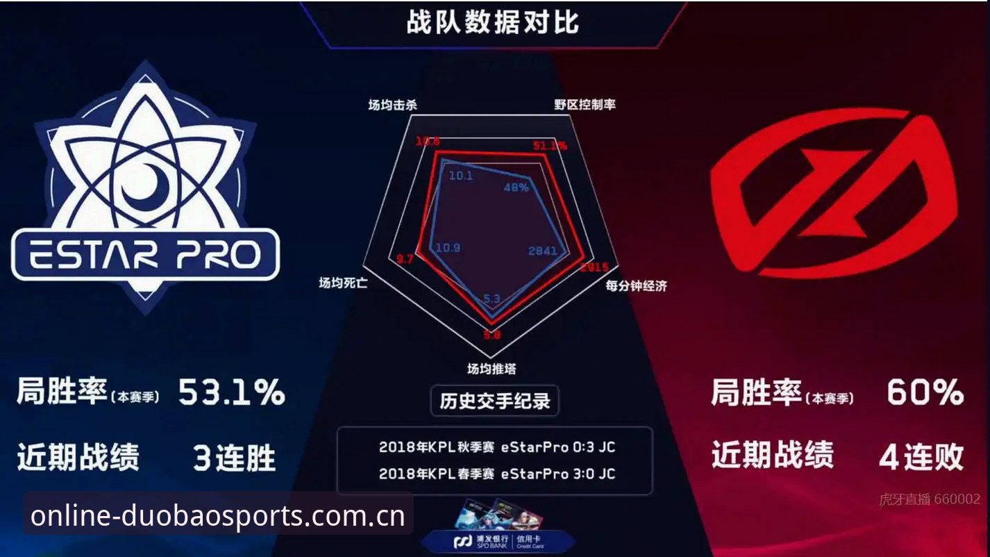 多宝体育实时数据 多宝体育实时数据 vs 传统赛事数据:新手该选择哪种方式?
